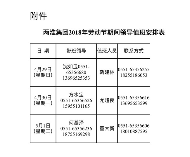 (btt)-918,