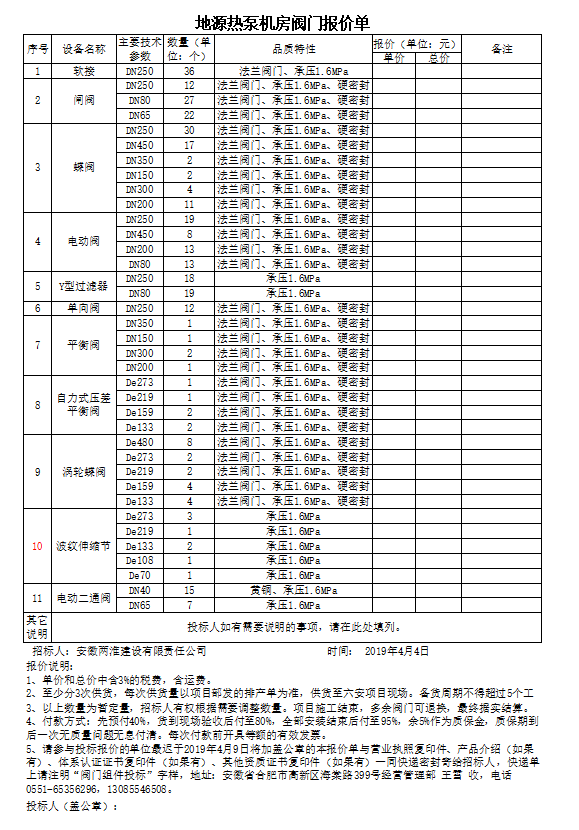 (btt)-918,
