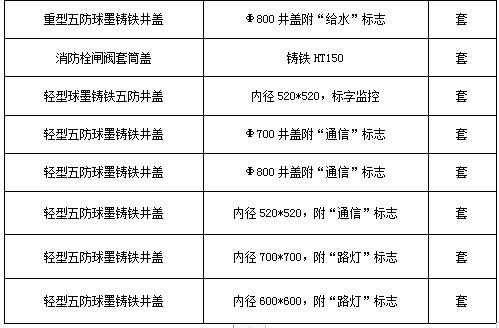 (btt)-918,