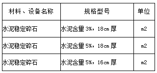 (btt)-918,