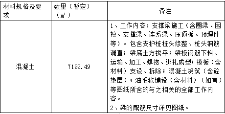 (btt)-918,