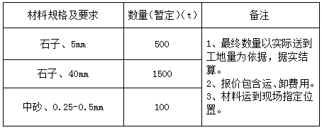 (btt)-918,