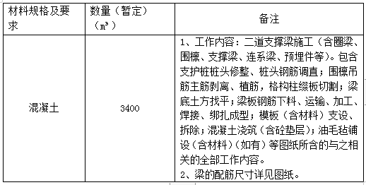 (btt)-918,