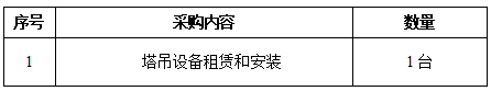 (btt)-918,
