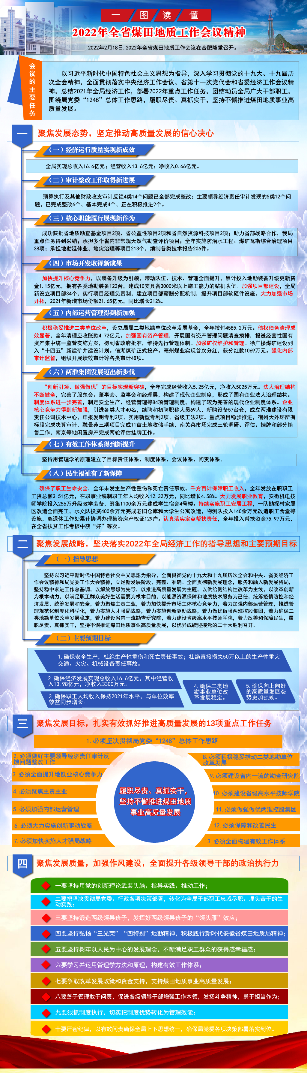 (btt)-918,