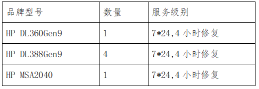 (btt)-918,
