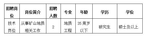 (btt)-918,